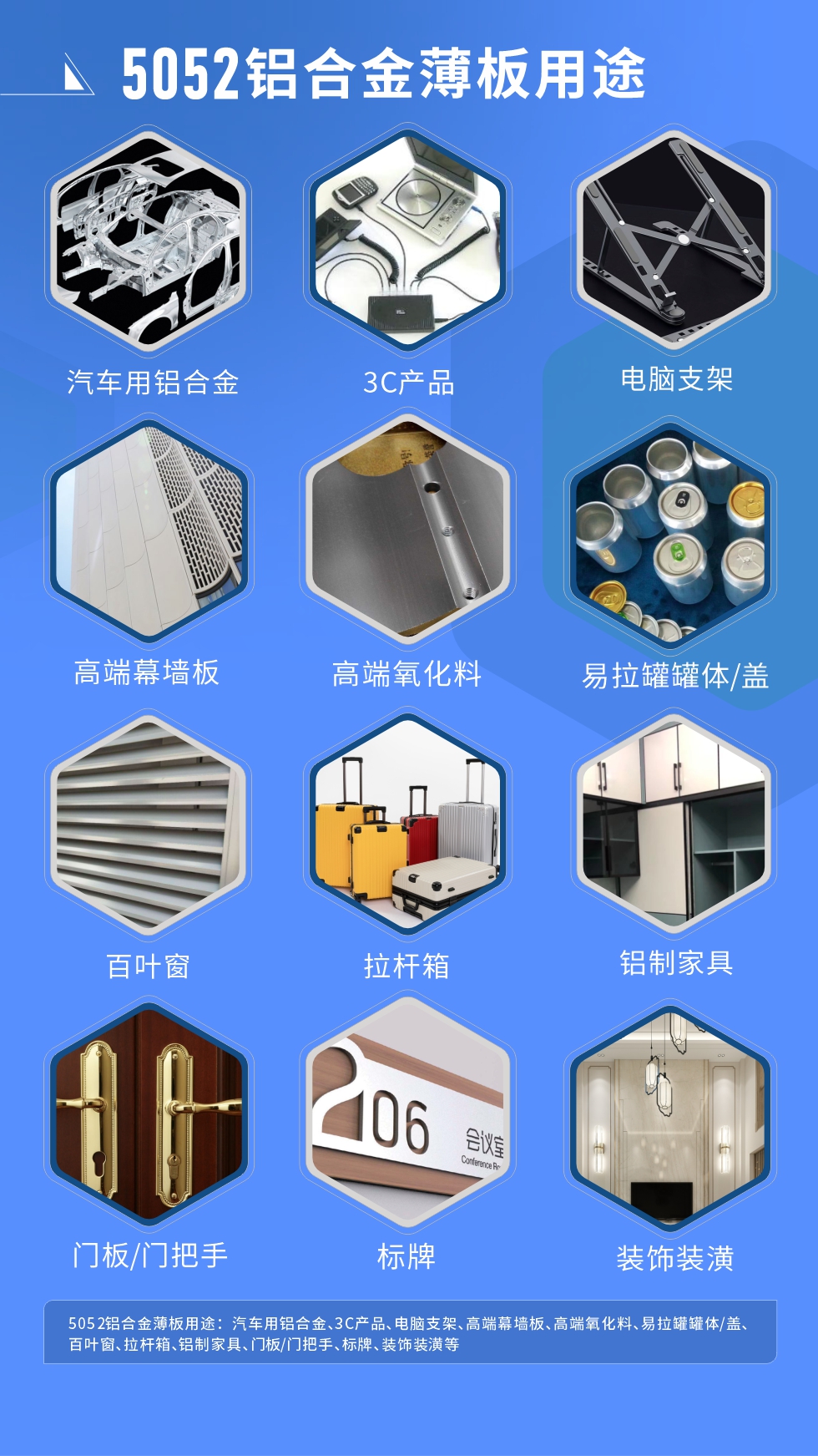 明泰5052鋁板優(yōu)勢
　　1、5052合金鋁板具有塑性高，耐腐蝕，適于在海洋環(huán)境中使用。

　　2、鋁板表面無起皮、氣泡、表面粗糙和局部機械損傷，鋁板表面無裂紋、無腐蝕斑點和硝鹽痕跡。

　　明泰鋁業(yè)的5052鋁板寬度可以做到2650mm，厚度可做到600mm，是國內(nèi)少有的可以生產(chǎn)超寬超厚5052鋁板的廠家。