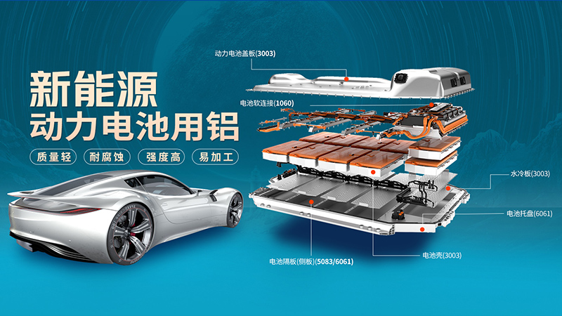 明泰鋁業：以技術研發為引擎 驅動經營質效提升