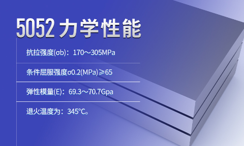 方艙蒙皮料_廂體料用5052-h32鋁合金板_超寬鋁板廠家直銷-價格優惠