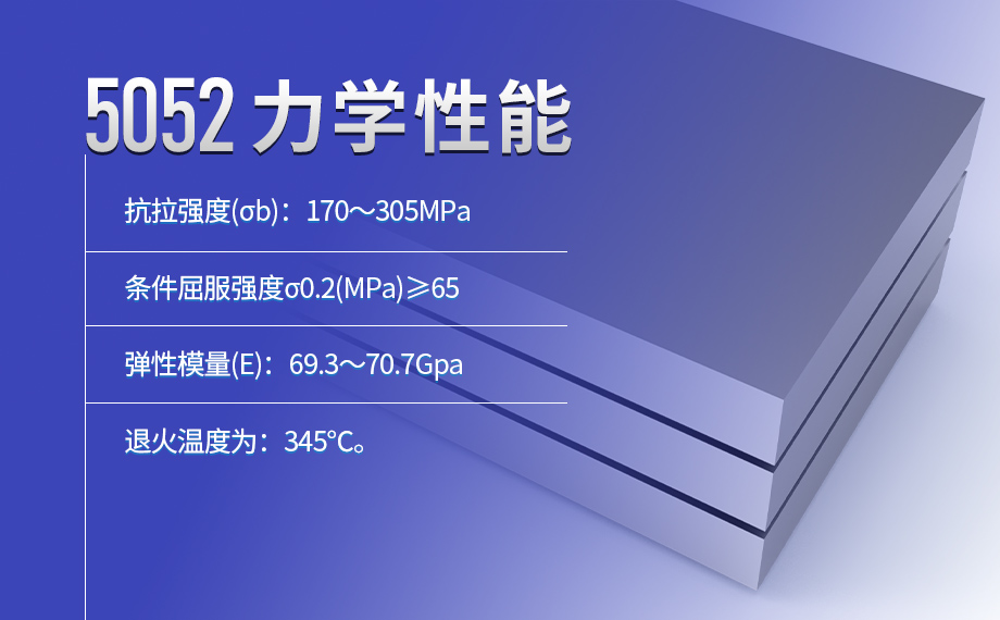 方艙蒙皮料_廂體料用5052-h32鋁合金板_超寬鋁板廠家直銷-價格優(yōu)惠
