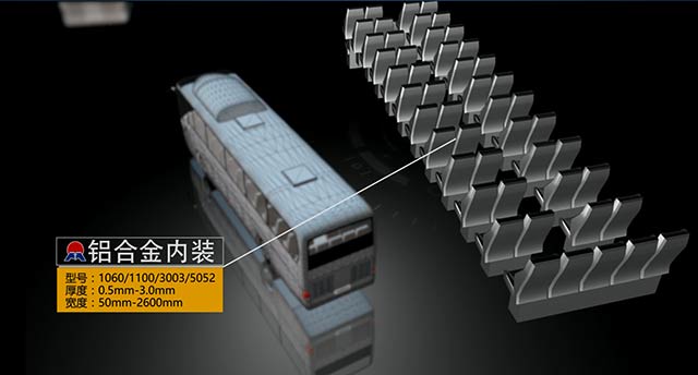 客車輕量化行駛在前方，明泰鋁鋁業供應1100車門鋁板