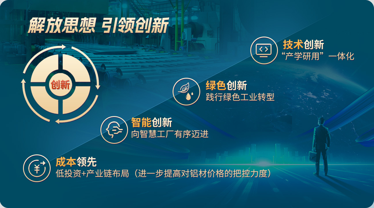 榮獲“中國制造業500強”、“中國鋁箔創新獎”、“制造業單項冠軍示范企業”“河南省專利獎”、“河南省質量標桿”、“法國船級社BV證書”、
                            “美國船級社ABS認證證書”、“英國船級社LR證書”、“英國船級社LR證書”“中國船級社CCS證書”“河南省第一批誠信企業”、 “國家智能制造示范工廠”、“國家綠色工廠”、“功勛企業”、“歐盟CE認證”、“GRS認證”、等榮譽資質。
                            