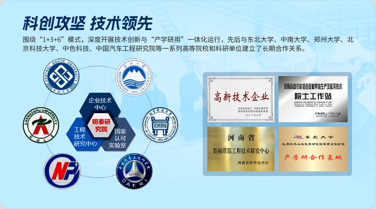科創攻堅 技術領先,圍繞“1+3+6”模式，深度開展技術創新與“產學研用”一體化運行，先后與東北大學、中南大學、鄭州大學、北京科技大學、中色科技、中國汽車工程研究院等一系列高等院校和科研單位建立了長期合作關系。